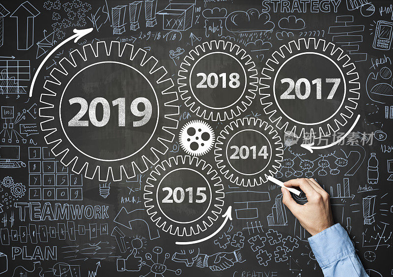 2019年新年进步/带轮子的黑板概念(点击查看更多)